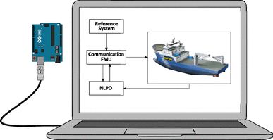 figure 15