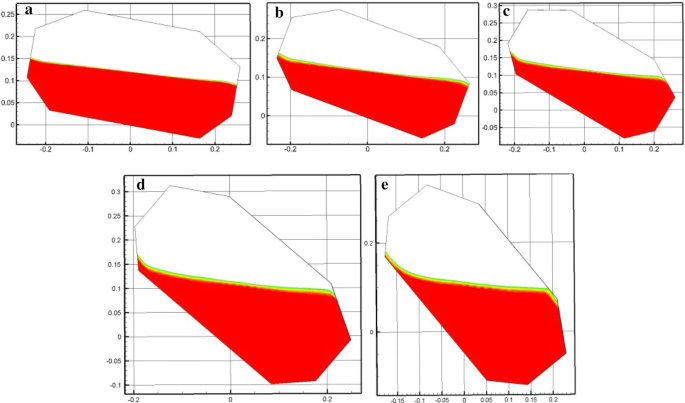 figure 23