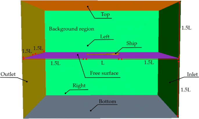 figure 9