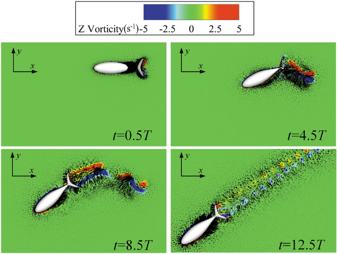 figure 15