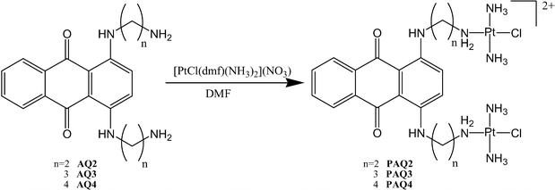 scheme 1