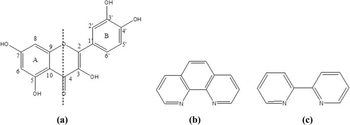 Mixed Ligand Complexes Of Co Ii Ni Ii And Cu Ii With Quercetin And Diimine Ligands Synthesis Characterization Anti Cancer And Anti Oxidant Activity Springerlink