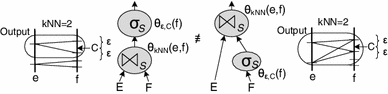 figure 23