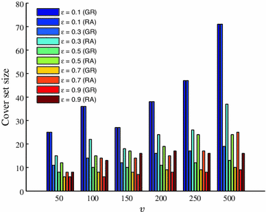 figure 16