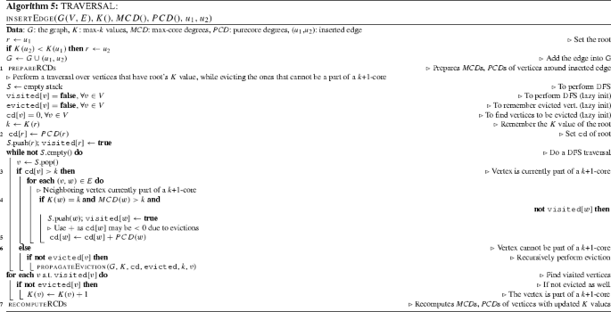 Incremental K Core Decomposition Algorithms And Evaluation Springerlink