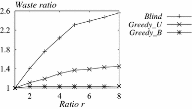 figure 24