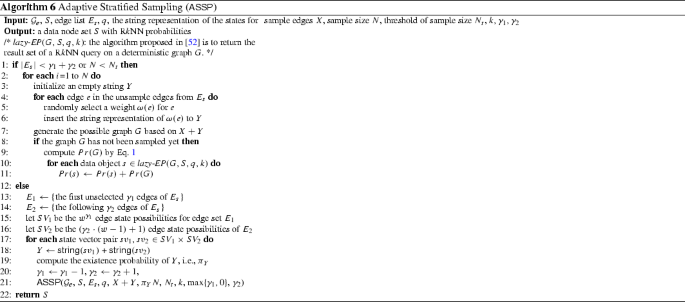 figure f