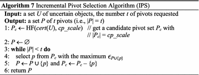 figure g