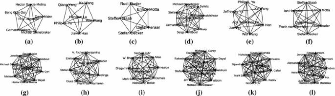 figure 15