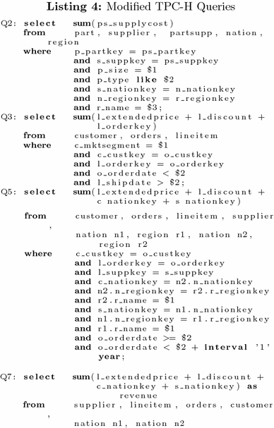 figure f