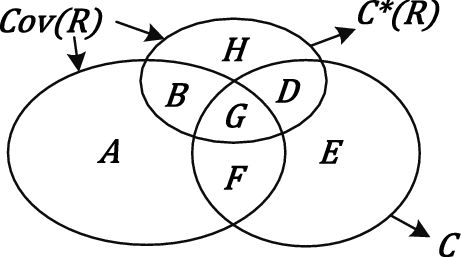 figure 40