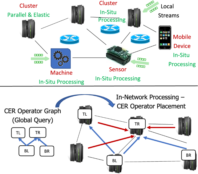 Drivers benzing port devices gigabit Drivers benzing port devices gigabit