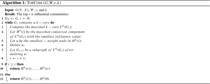 The Core Decomposition Of Networks Theory Algorithms And Applications Springerlink