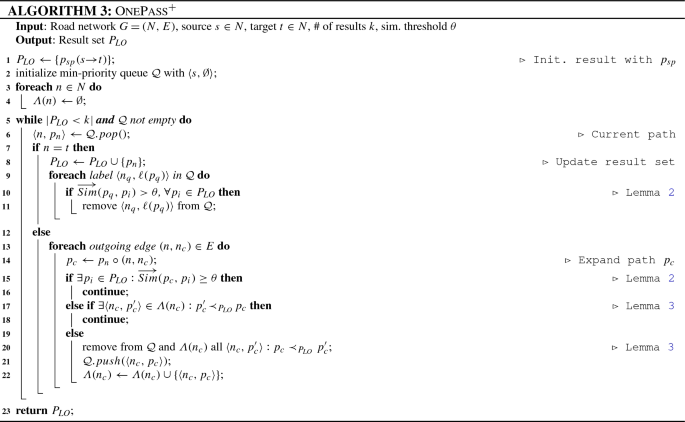 figure c