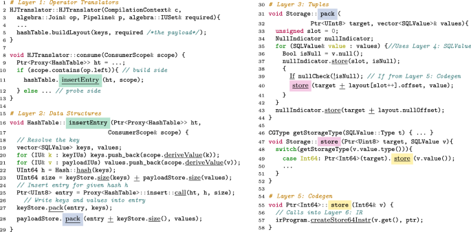 lua table insert sorted inmemory lua table insert sorted inmemory
