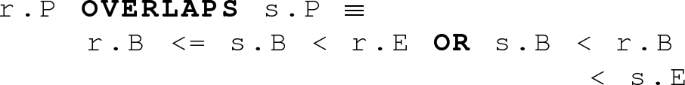 figure d