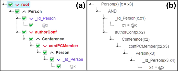 Ontological databases with faceted queries | SpringerLink