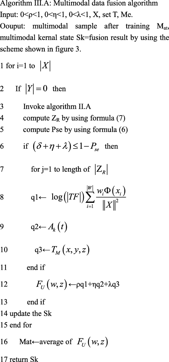 figure c