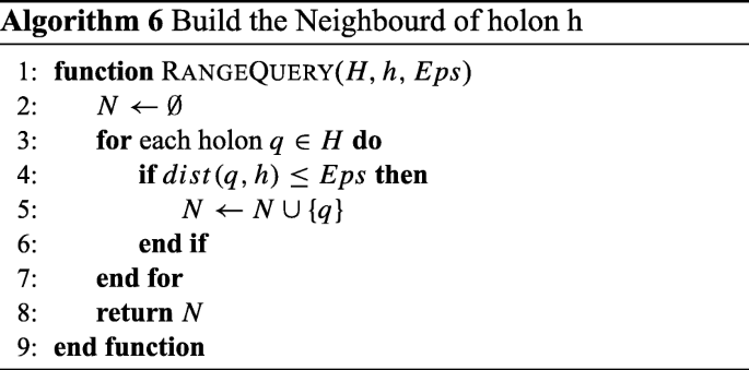 Holonification Model For A Multilevel Agent Based System Springerlink