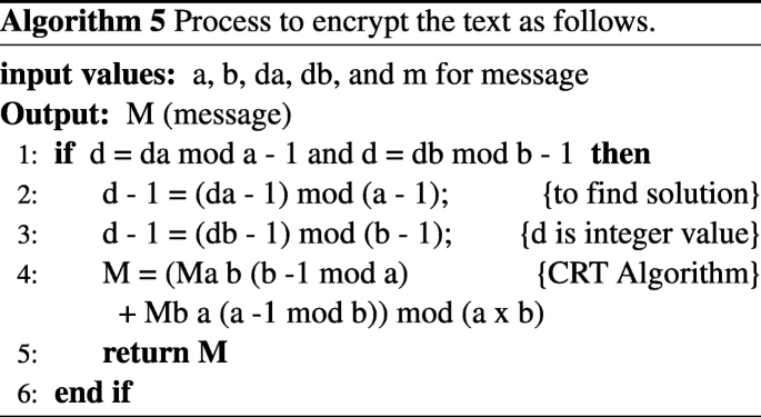 figure e