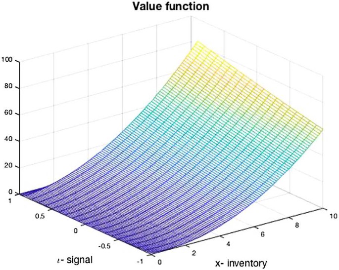 option alpha signals pdf download option alpha signals pdf download