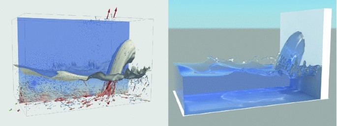 Photorealistic visualization and fluid animation: coupling of Maya with a  two-phase Navier-Stokes fluid solver | SpringerLink