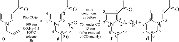 scheme 3