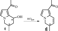 scheme 4