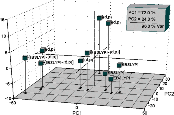 figure 8