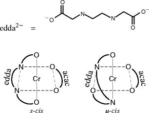 Crystal Structure And Conformational Analysis Of S Cis Acetylacetonato Ethylenediamine N N Diacetato Chromium Iii Springerlink