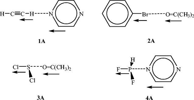 figure c