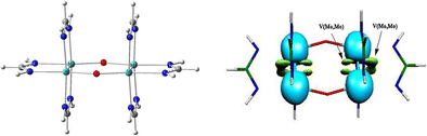 Metal Metal Bonding And Aromaticity In M 2 Nhchnh 3 2 M E 2 E O S M Nb Mo Tc Ru Rh Springerlink
