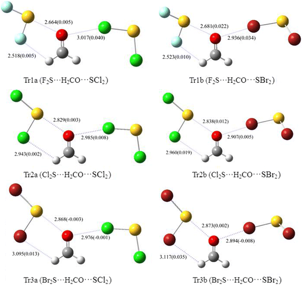 Chalcogen And Halogen Bonds Involving Sx 2 X F Cl And Br With Formaldehyde Springerlink