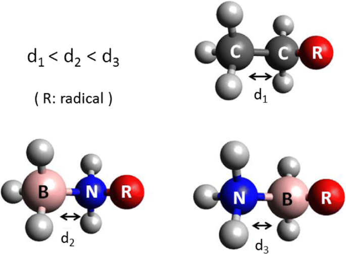 Boron Nitrogen Dative Bond Springerlink Boron Nitrogen Dative Bond Springerlink