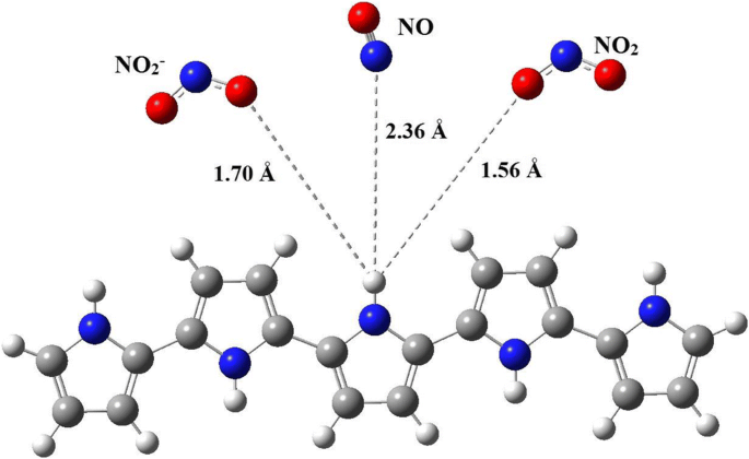 Sensor Applications Of Polypyrrole For Oxynitrogen Analytes A Dft Study Springerlink