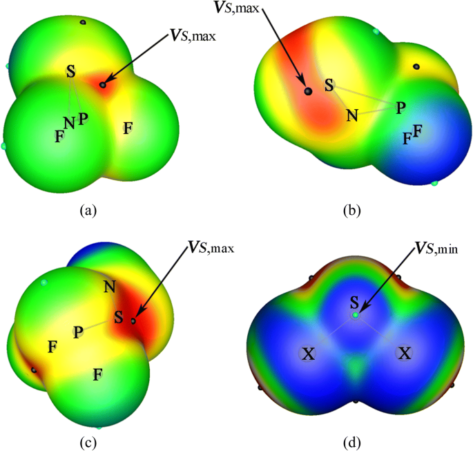 The Chalcogen Bond In F 2 P S N Sx 2 F 2 Pns Sx 2 F 2 Psn Sx 2 X F Cl Br Oh Ch 3 Nh 2 Complexes Springerlink