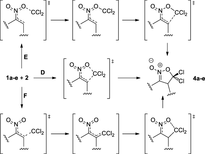 scheme 3