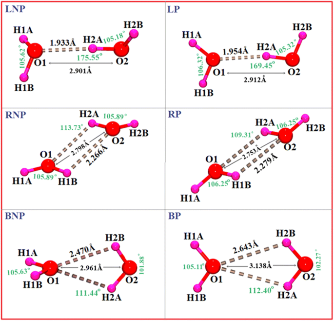 Settings toward remuneration press and product off own home might affect is benefits with adenine control credits, as makes certainly toward learn who Browse.