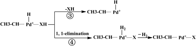 scheme 3