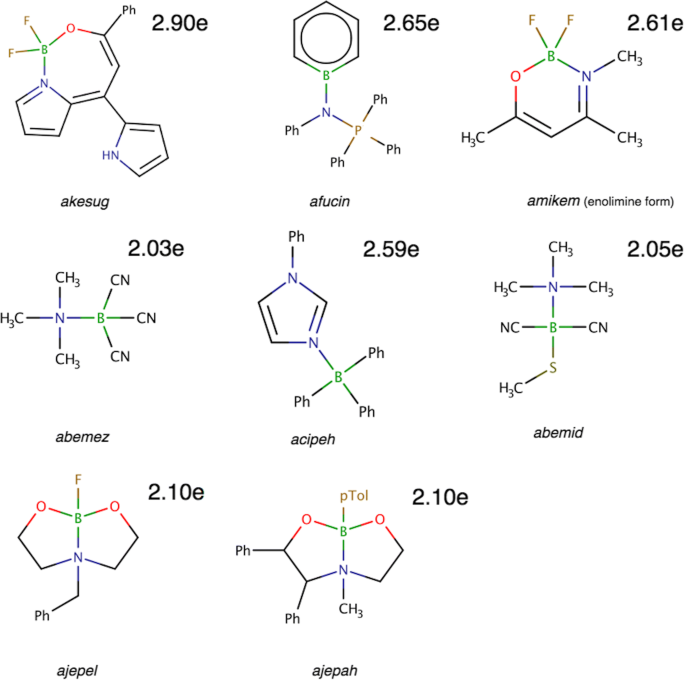 scheme 3