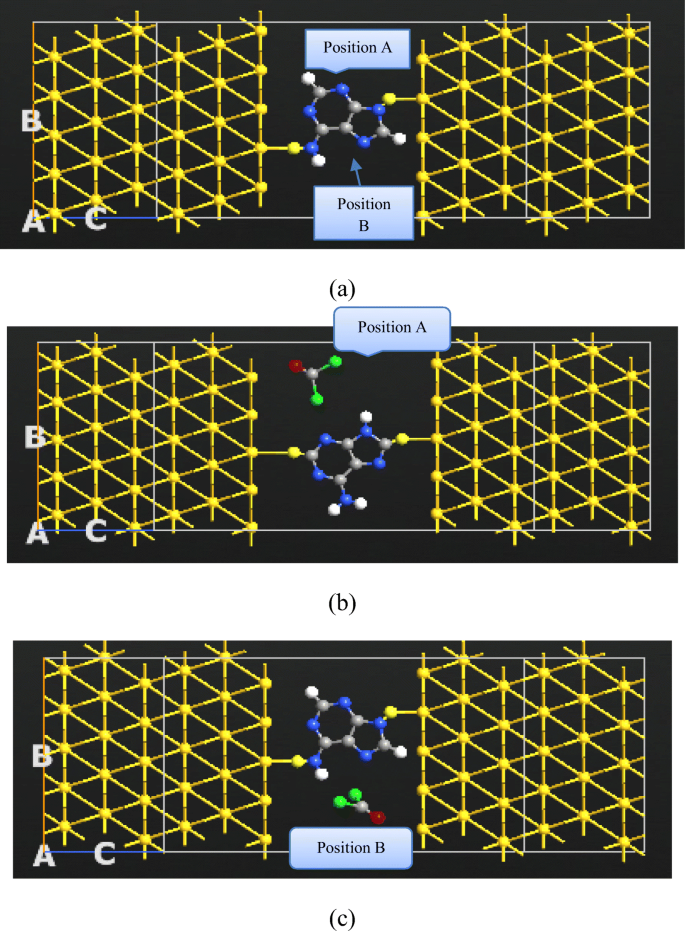 quantumwise tutorial quantumwise tutorial