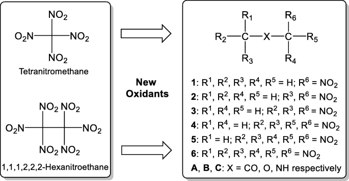 Polynitro Acetone Dimethyl Ether And Dimethylamine A Series Of Potential Green And Powerful Oxidants For Propellants Springerlink