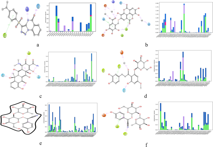 Biofilm-Associated Agr and Sar Quorum Sensing Systems of Staphylococcus  aureus Are Inhibited by 3-Hydroxybenzoic Acid Derived from Illicium verum