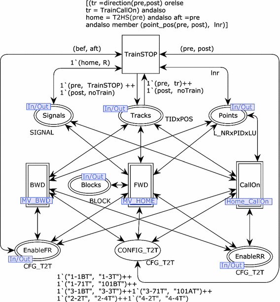 figure 15