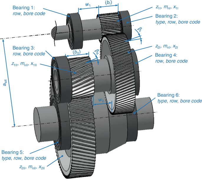 35 Best Design and analysis of differential gearbox pdf Trend in 2022