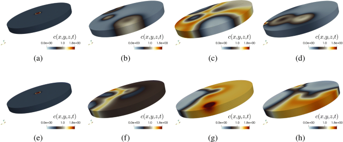 figure 9