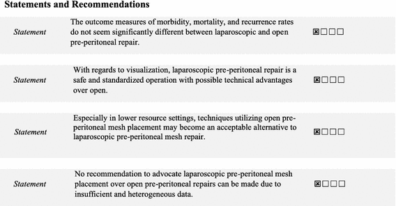 https://media.springernature.com/lw685/springer-static/image/art%3A10.1007%2Fs10029-017-1668-x/MediaObjects/10029_2017_1668_Figo_HTML.gif