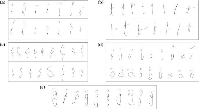A Comparative Study Of Delayed Stroke Handling Approaches In Online Handwriting Springerlink A Comparative Study Of Delayed Stroke Handling Approaches In Online Handwriting Springerlink