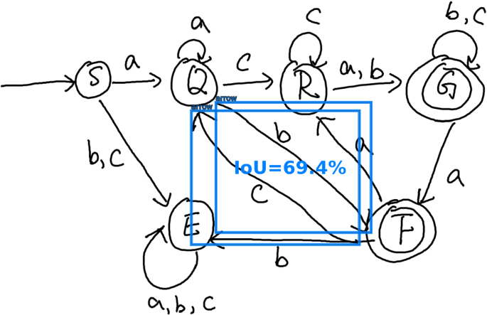 figure 8