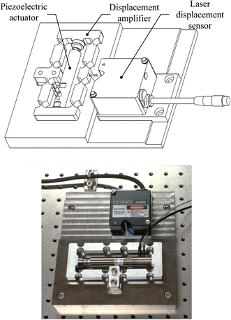 figure 18